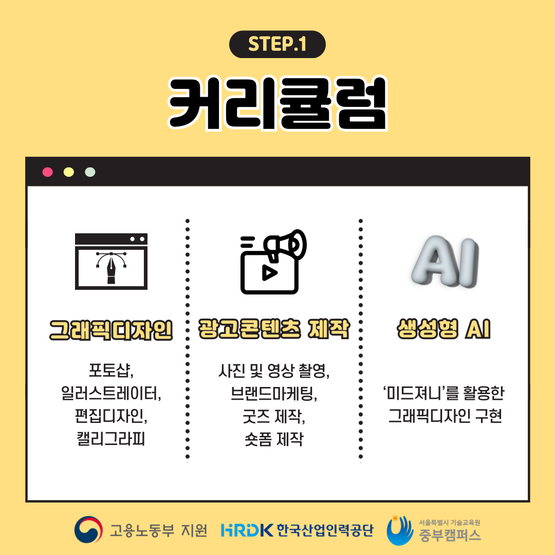컴퓨터 그래픽 디자인 실무자 양성과정 이미지3